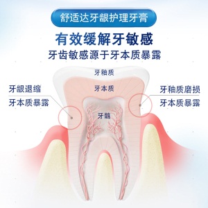 舒适达抗敏感牙龈护理牙膏  缓解牙齿敏感防蛀100g