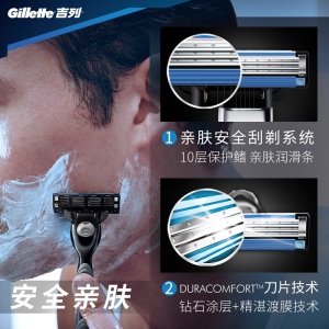 吉列（Gillette） 手动剃须刀刮胡刀刀片 吉利 锋速3（2刀头）（新老包装随机发货，此商品不含刀架）