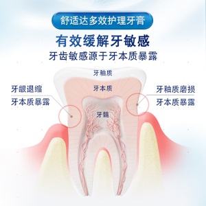 舒适达抗敏感多效护理牙膏  坚固牙釉质 缓解牙敏感防蛀清新口气100g