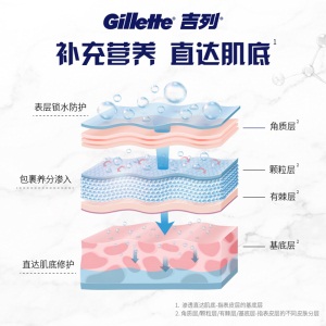 吉列（Gillette） 云感保湿控油精华 男士清爽水感凝露 含积雪草精华烟酰胺 80ml