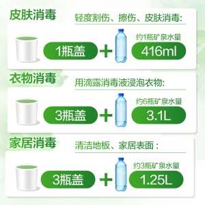 滴露（Dettol）消毒液 清新芦荟1L 杀菌除螨  家居室内 宠物猫狗环境消毒 儿童宝宝衣物除菌剂