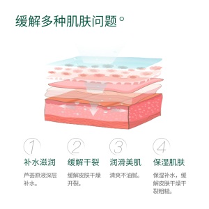蜂花护肤保湿甘油120mlx3瓶（橄榄芦荟精华）补水滋养润肤
