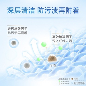 【领券满99减50】蓝月亮 14斤洗衣液套装 机洗瓶装2kg*2+袋装1kg*3 亮白 增艳