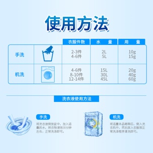 榄菊 康涤全效洁净衣物洗衣液洗护特惠套装(8斤洗衣液+1kg空瓶)去渍柔顺护色香氛