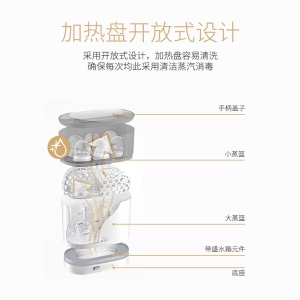 飞利浦新安怡奶瓶高效消毒器4合1蒸汽消毒锅286进口