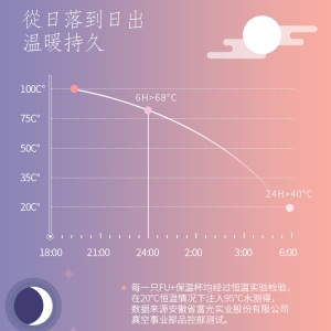 富光高端FU+精工保温杯便携304不锈钢大容量杯子过滤泡茶杯水杯子