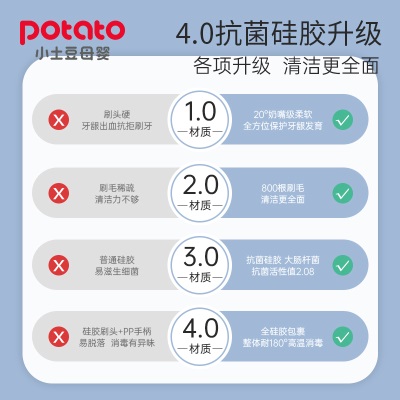 小土豆宝宝U型儿童牙刷软硅胶一岁半2-3-5-6岁专用小孩刷牙神器s588ps