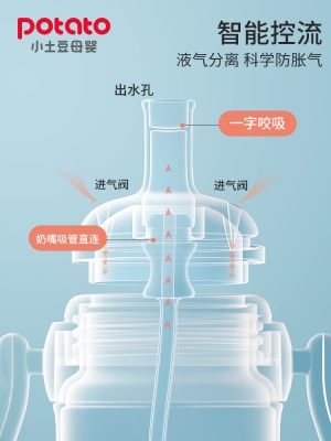 小土豆学饮杯PPSU宝宝吸管杯喝奶儿童水杯婴儿6个月鸭嘴奶瓶s588ps