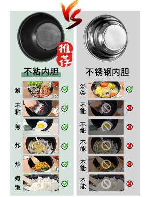 青涩 【烈儿宝贝直播间】电煮锅多功能学生宿舍煮面小电锅家用一体小型s586p