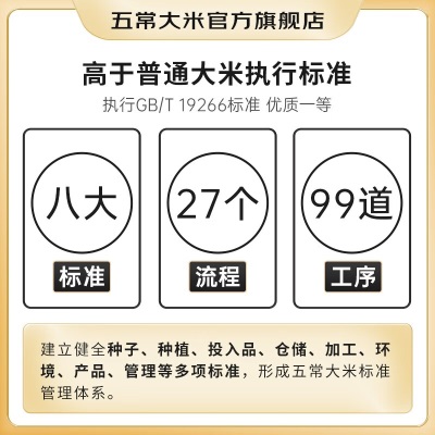 五常大米 官方溯源 田赐 良缘 绿色稻花香2号 企业福利礼盒 5kg/10斤 5kg/10斤/10斤装s588