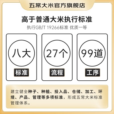 五常大米 官方溯源 六妹子 五常稻花香2号 东北大米 2.5kg/5斤s588