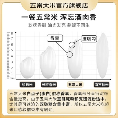 五常大米 官方溯源 六妹子 五常稻花香2号 东北大米 2.5kg/5斤s588