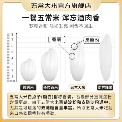 五常大米 官方溯源 生建 五常稻花香2号 东北大米 2.5kg/5斤s588