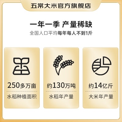 五常大米 官方溯源 生建 五常稻花香2号 东北大米 2.5kg/5斤s588