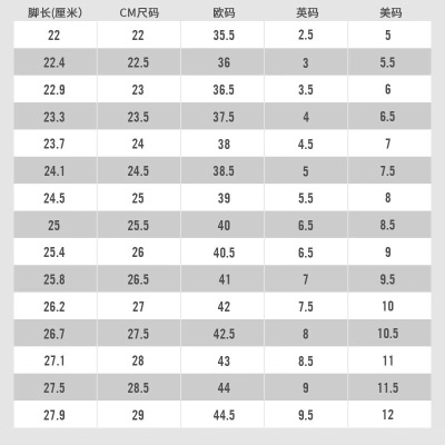 耐克  NIKE SPARK 女子运动鞋透气轻盈缓震抓地s447