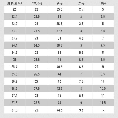 耐克（NIKE）女子运动鞋老爹鞋 AIR MAX FUSIONs447