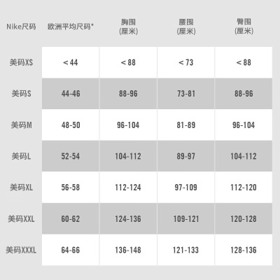 耐克（NIKE）JORDAN ESSENTIALS 男子加绒圆领上衣s447