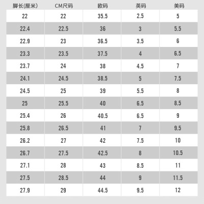 耐克（NIKE）女子空军一号运动鞋 AIR FORCE 1 ’07 LX FV3700-112s447